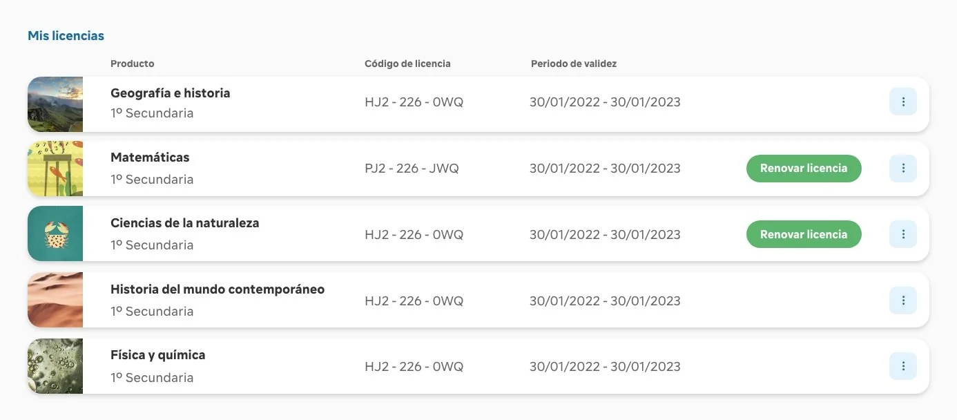 Listado de licencias con producto, código, periodo de validez y estado.